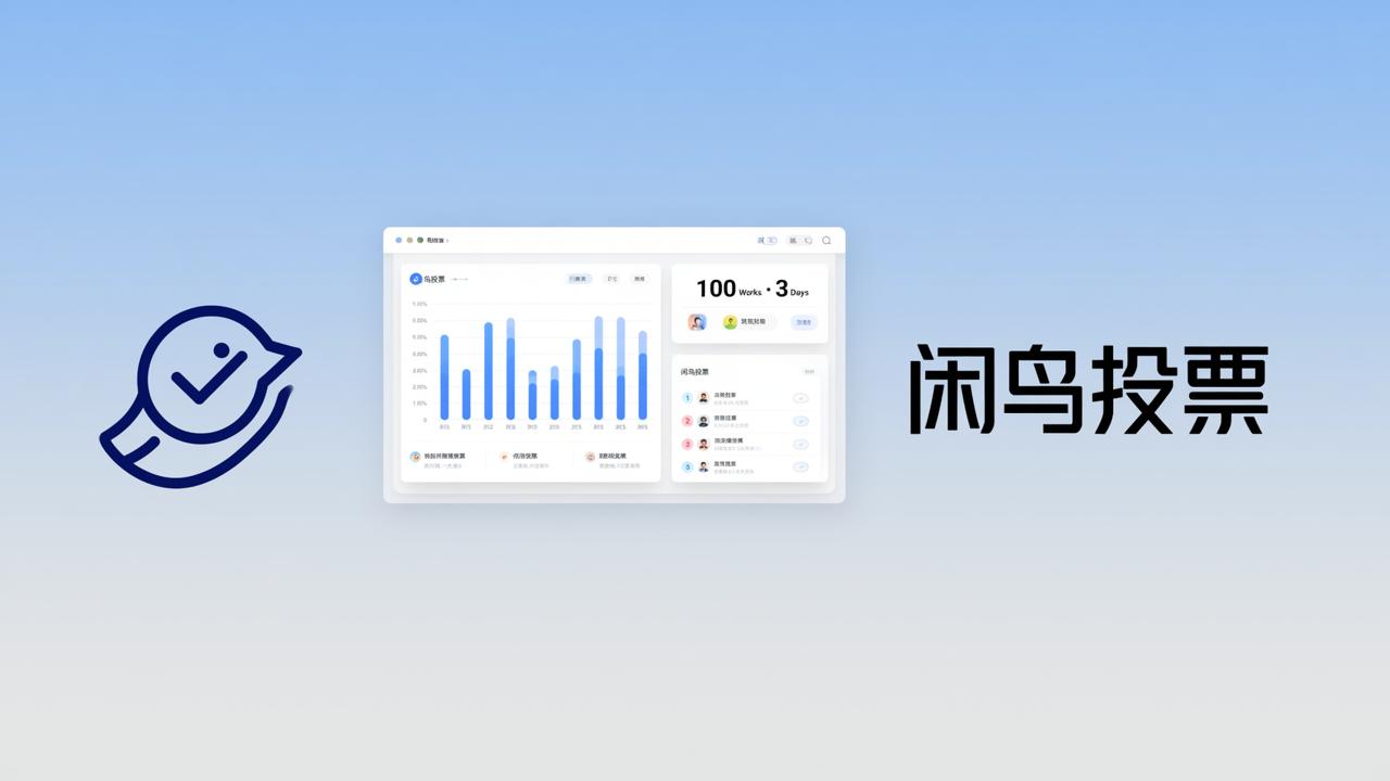 比赛投票：100个参赛作品3天出结果，闲鸟投票自动统计排榜